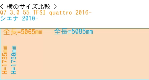#Q7 3.0 55 TFSI quattro 2016- + シエナ 2010-
